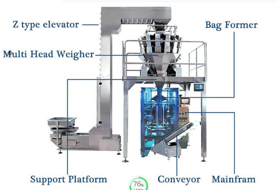 स्वचालित वर्टिकल एम्बॉस मशीन 0.15 मिमी मिश्रित सूखे फल स्नैक्स