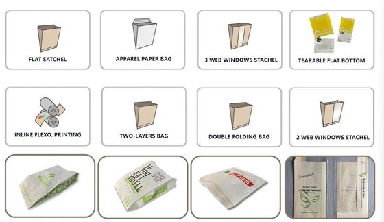 उच्च संकल्प के साथ बहुमुखी उच्च गति अनुकूलित फ्लेक्सो प्रिंटिंग मशीन