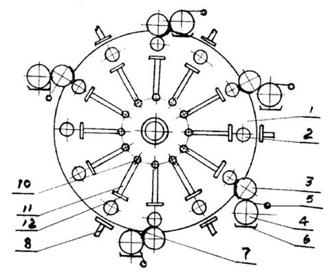 हाई स्पीड 4 कलर फ्लेक्सो प्रिंटिंग मशीन CI 220V 380V